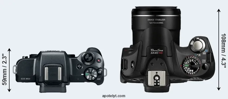 Compare M50 versus SX40 top