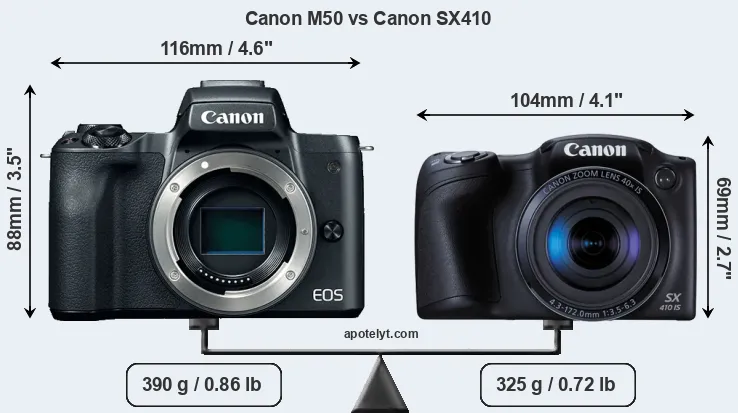 Size Canon M50 vs Canon SX410