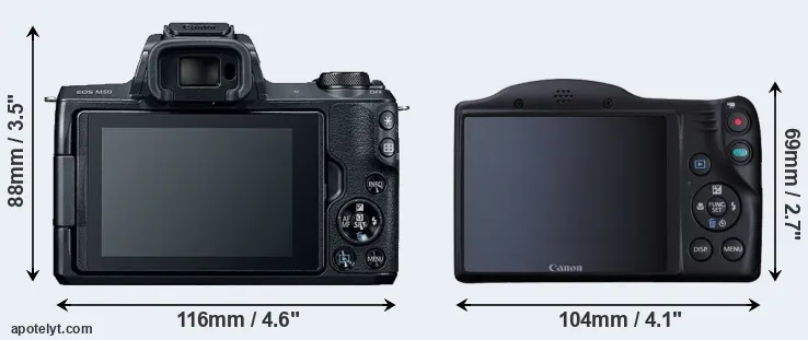 Comparison M50 or SX410 rear