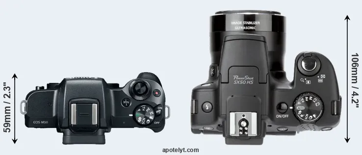 Compare M50 versus SX50 top