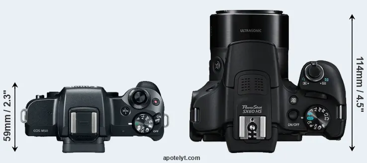 Compare M50 versus SX60 top