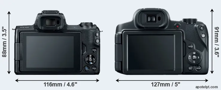 Comparison M50 or SX70 rear
