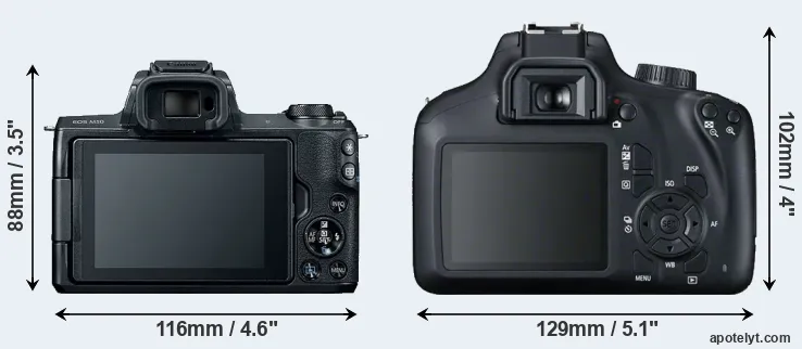 Comparison M50 or T100 rear