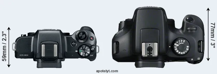 Compare M50 versus T100 top