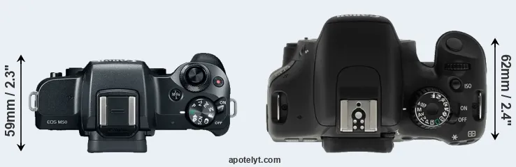 Compare M50 versus T2i top