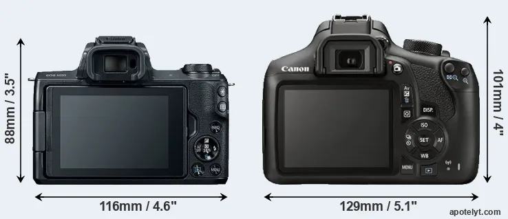 Comparison M50 or T6 rear