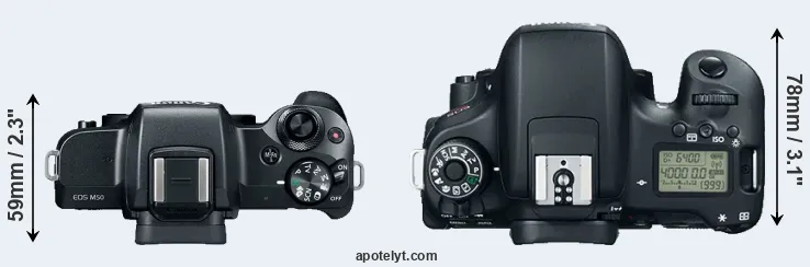 Compare M50 versus T6s top