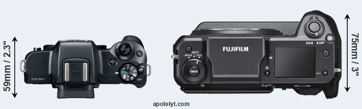 Compare M50 versus GFX 100 top