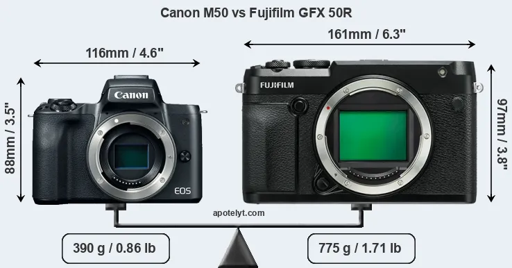 Size Canon M50 vs Fujifilm GFX 50R