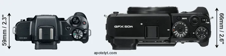 Compare M50 versus GFX 50R top
