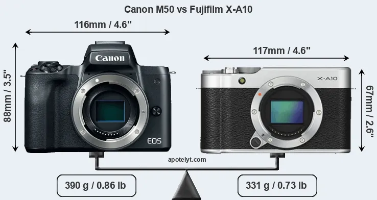 Size Canon M50 vs Fujifilm X-A10