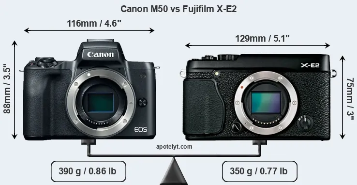 Size Canon M50 vs Fujifilm X-E2