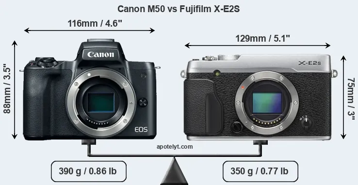 Size Canon M50 vs Fujifilm X-E2S