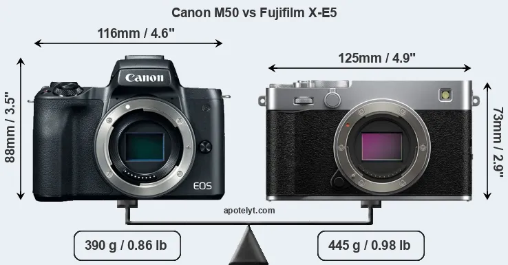 Size Canon M50 vs Fujifilm X-E5