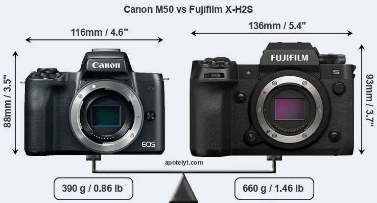 Size Canon M50 vs Fujifilm X-H2S