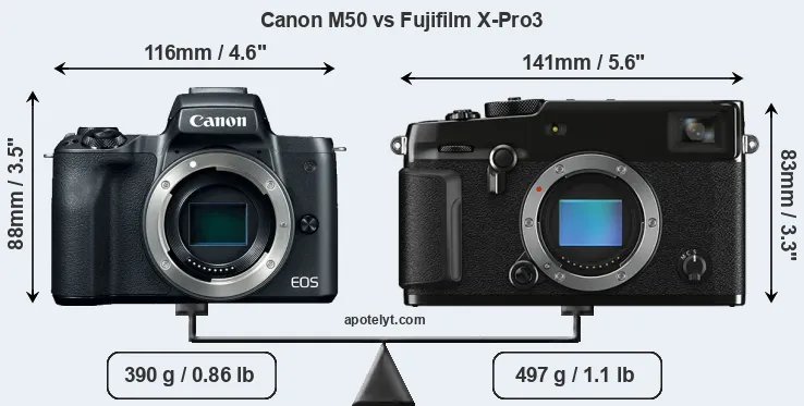 Size Canon M50 vs Fujifilm X-Pro3