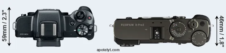 Compare M50 versus X-Pro3 top