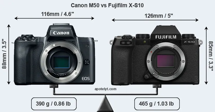 Size Canon M50 vs Fujifilm X-S10