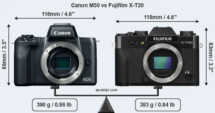 Size Canon M50 vs Fujifilm X-T20