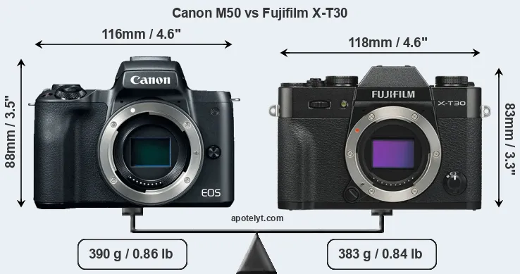 Size Canon M50 vs Fujifilm X-T30