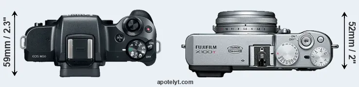 Compare M50 versus X100T top