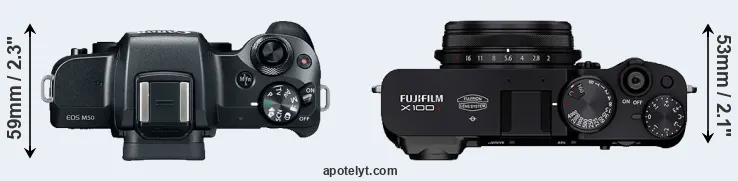 Compare M50 versus X100V top