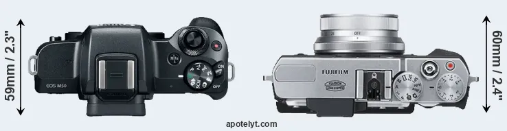 Compare M50 versus X30 top