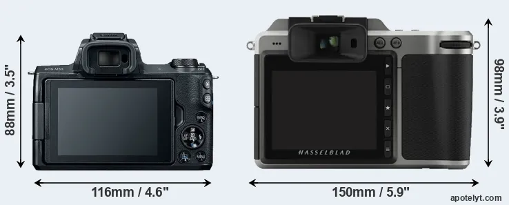 Comparison M50 or X1D rear