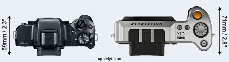 Compare M50 versus X1D top