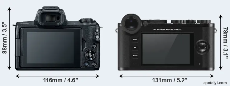 Comparison M50 or CL rear