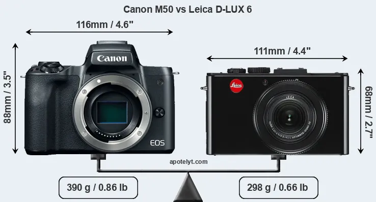 Size Canon M50 vs Leica D-LUX 6