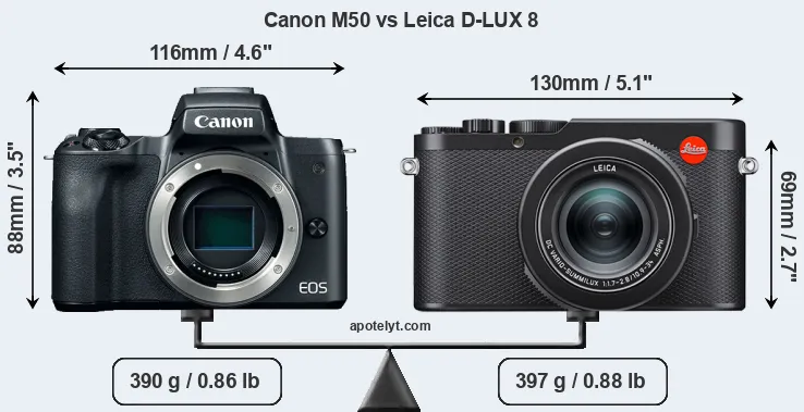 Size Canon M50 vs Leica D-LUX 8