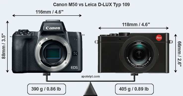 Size Canon M50 vs Leica D-LUX Typ 109