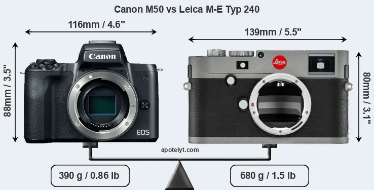 Size Canon M50 vs Leica M-E Typ 240