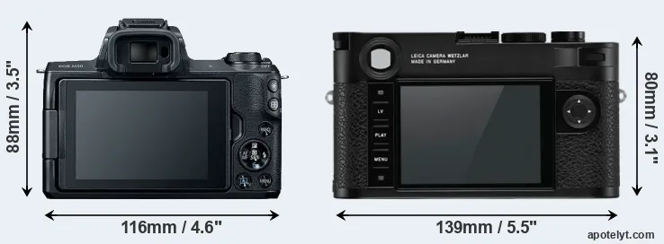 Comparison M50 or M10-R rear