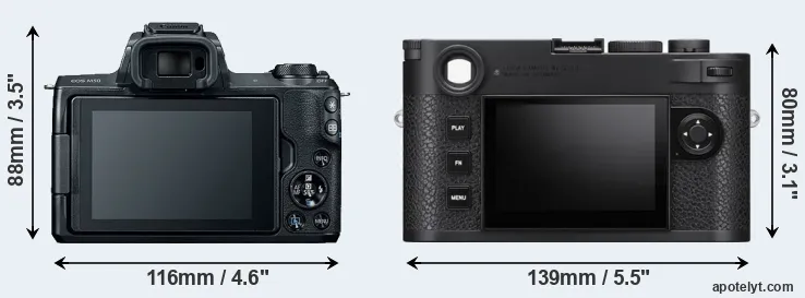 Comparison M50 or M11 rear