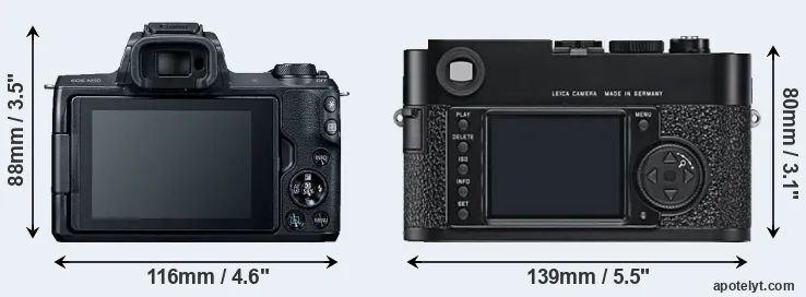 Comparison M50 or M9 rear