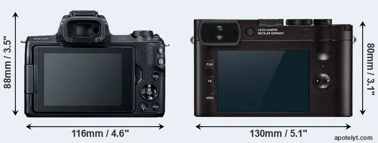 Comparison M50 or Q2 rear
