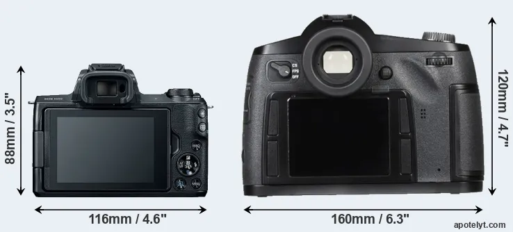 Comparison M50 or S Typ 007 rear