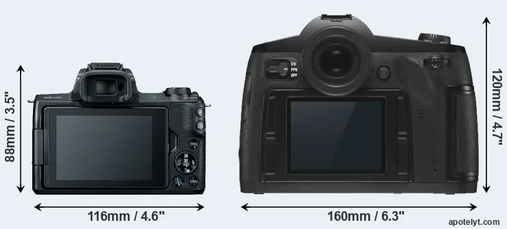 Comparison M50 or S3 rear