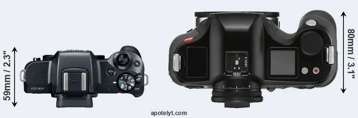Compare M50 versus S3 top