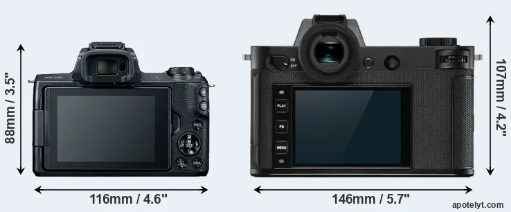Comparison M50 or Leica SL2-S rear