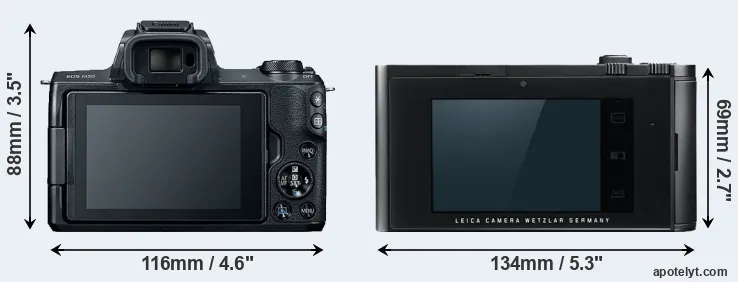Comparison M50 or T Typ 701 rear