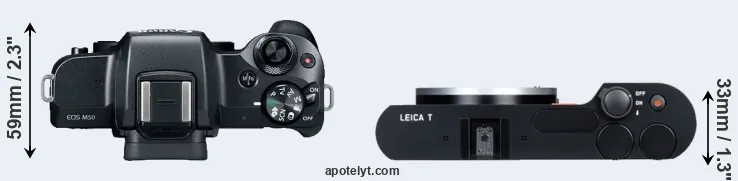 Compare M50 versus T Typ 701 top