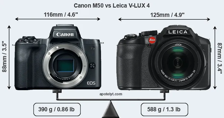 Size Canon M50 vs Leica V-LUX 4
