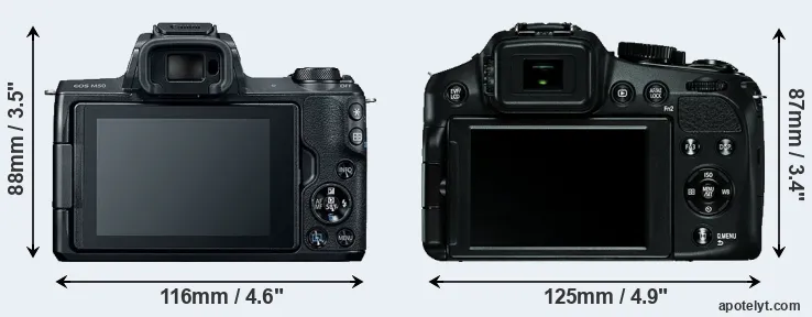 Comparison M50 or V-LUX 4 rear
