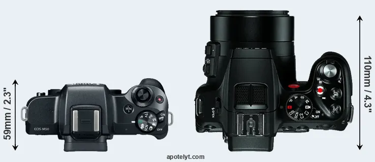 Compare M50 versus V-LUX 4 top