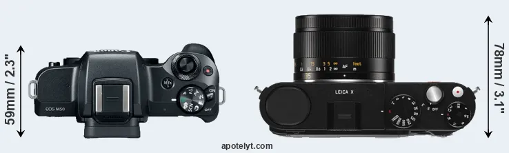 Compare M50 versus X Typ 113 top