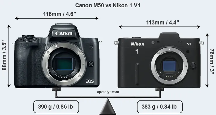 Size Canon M50 vs Nikon 1 V1