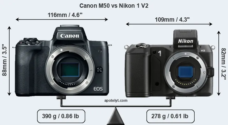 Size Canon M50 vs Nikon 1 V2